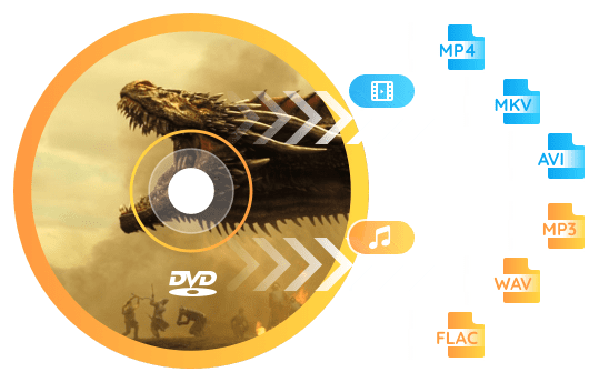 DVDFab DVD Ripper